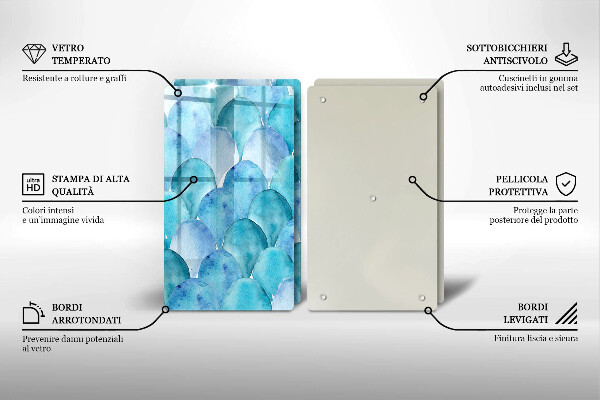 Protector pared cocina Escamas de acuarela