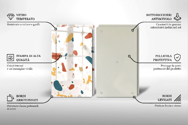 Protector pared cocina Gres decorativo