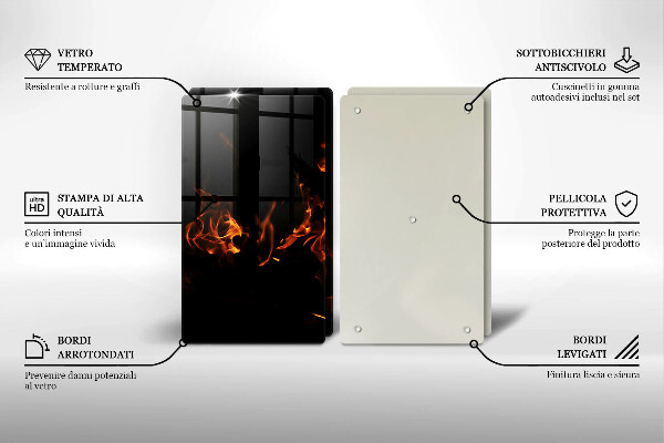 Protector pared cocina Enciende una llama viva