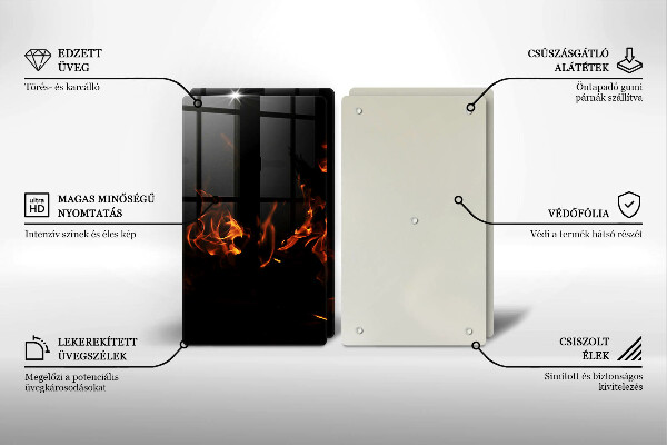 Protector pared cocina Enciende una llama viva