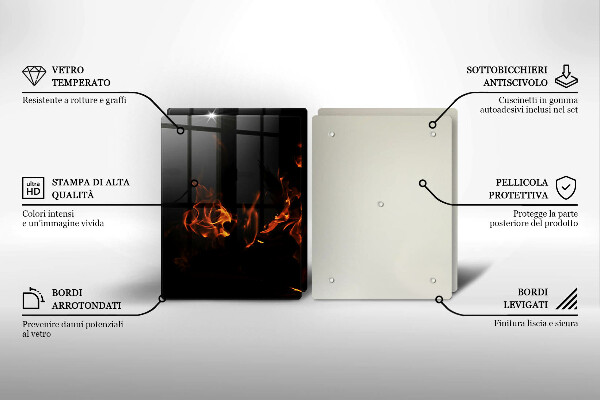 Protector pared cocina Enciende una llama viva