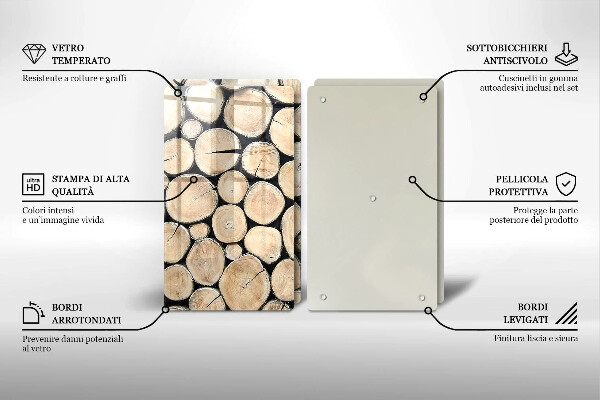 Protector pared cocina Troncos de madera