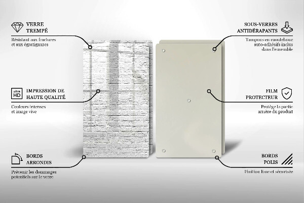 Protector pared cocina Pared de ladrillo