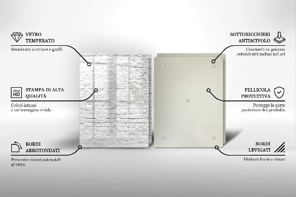 Protector pared cocina Pared de ladrillo