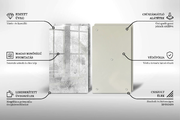 Protector pared cocina Textura de hormigón