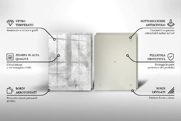 Protector pared cocina Textura de hormigón