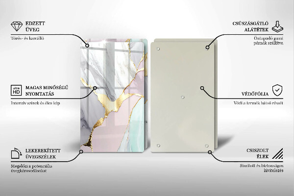 Protector pared cocina Mármol pastel