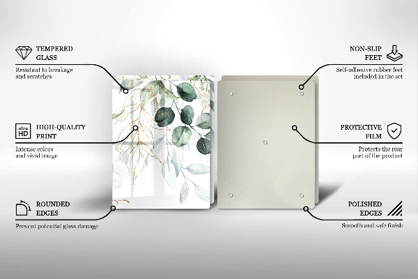 Protector pared cocina Plantas pintadas