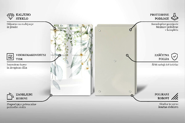 Protector pared cocina Plantas de acuarela