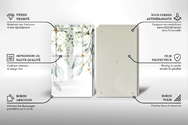 Protector pared cocina Plantas de acuarela