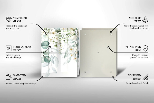 Protector pared cocina Plantas de acuarela