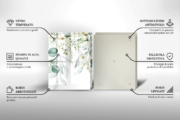 Protector pared cocina Plantas de acuarela