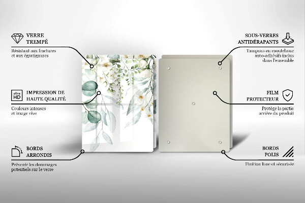 Protector pared cocina Plantas de acuarela