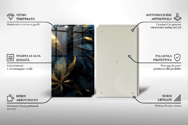 Protector pared cocina Hojas decorativas con oro.