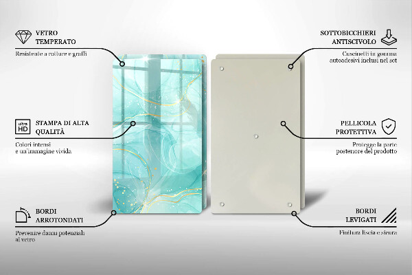 Protector pared cocina Abstracción azul y dorada