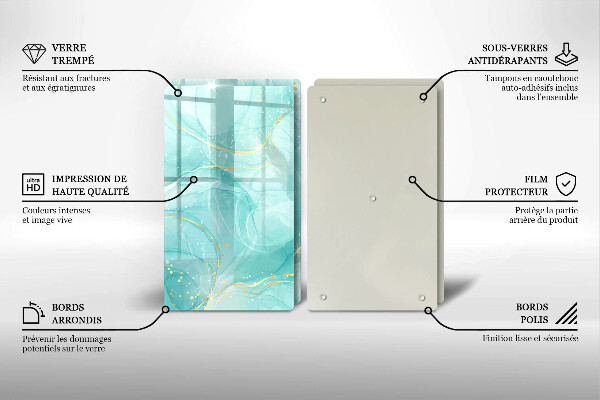 Protector pared cocina Abstracción azul y dorada