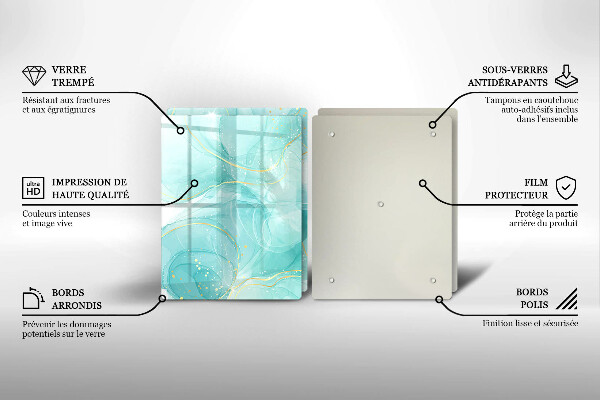 Protector pared cocina Abstracción azul y dorada