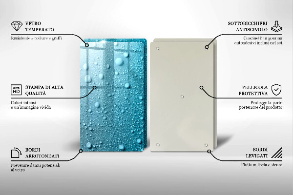 Protector pared cocina Gotas de agua