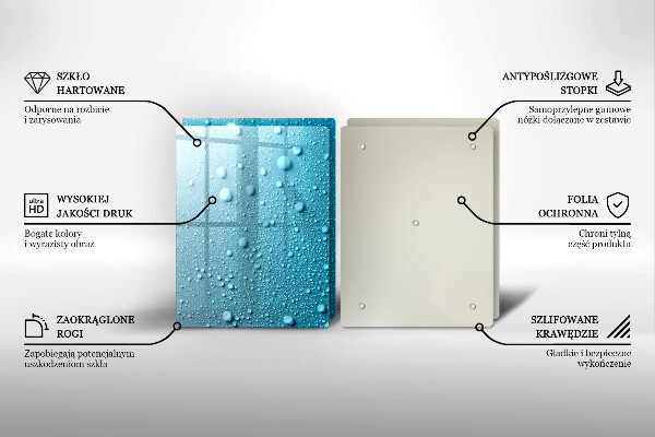 Protector pared cocina Gotas de agua