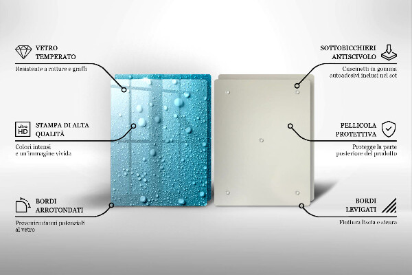 Protector pared cocina Gotas de agua