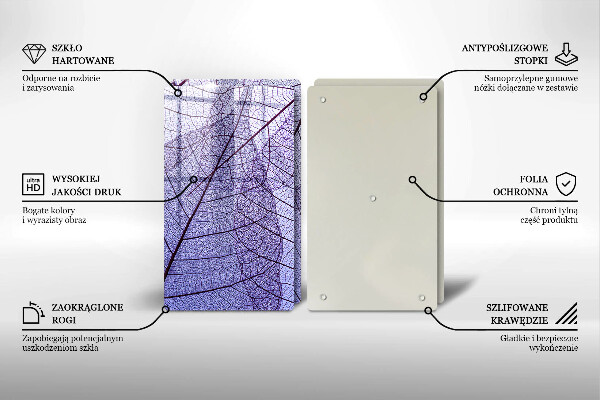 Protector pared cocina Hojas con venas