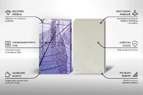 Protector pared cocina Hojas con venas