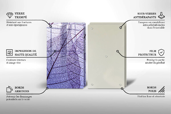 Protector pared cocina Hojas con venas