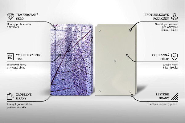 Protector pared cocina Hojas con venas