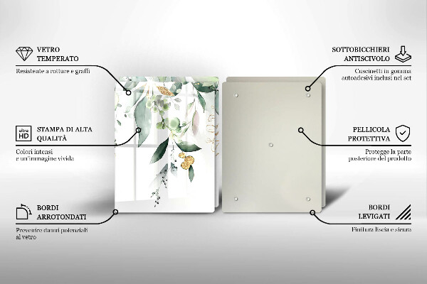 Protector pared cocina Hojas de acuarela