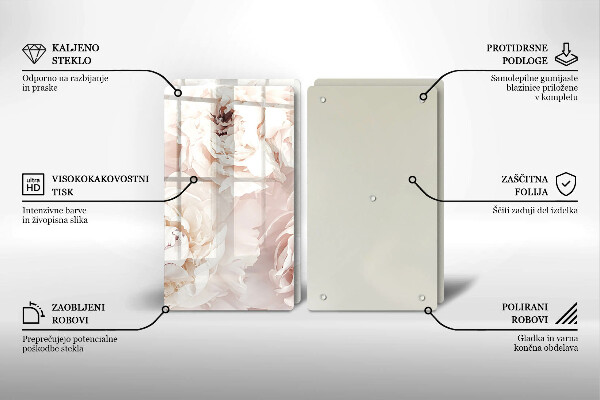 Protector pared cocina Peonías pastel