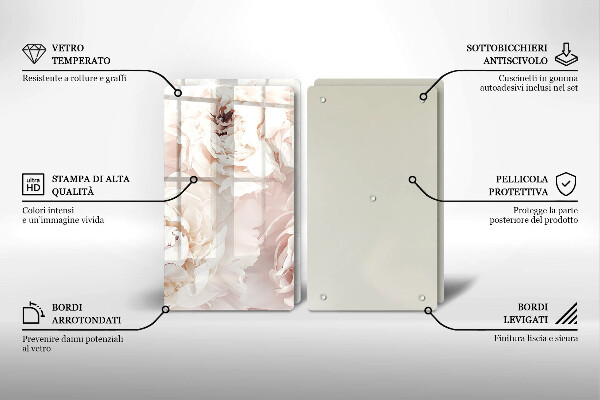 Protector pared cocina Peonías pastel