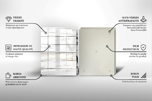 Protector pared cocina Tablas y hojas viejas