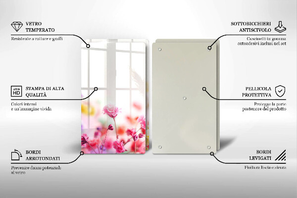 Protector pared cocina Prado de flores