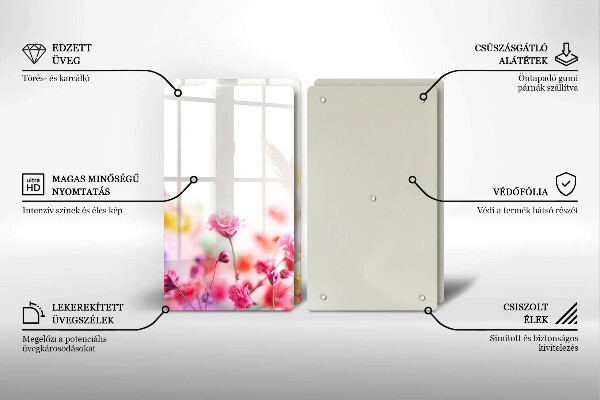 Protector pared cocina Prado de flores