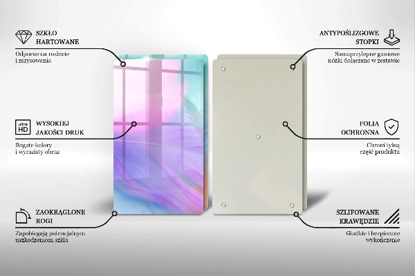 Protector pared cocina Plumas pasteles