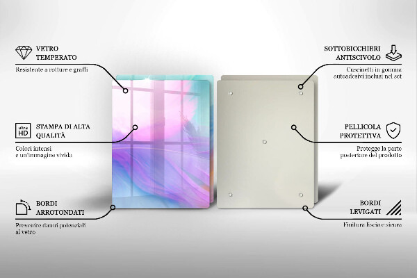 Protector pared cocina Plumas pasteles