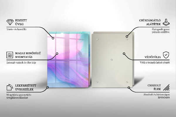 Protector pared cocina Plumas pasteles