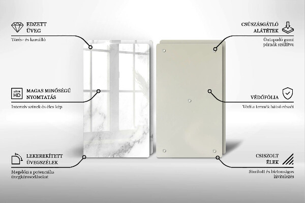Protector pared cocina Mármol moderno