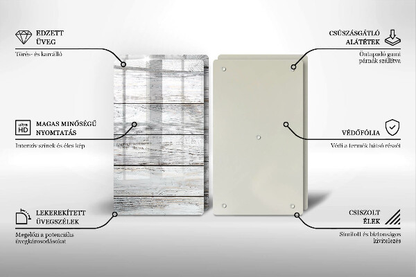 Protector pared cocina Tableros de madera brillantes
