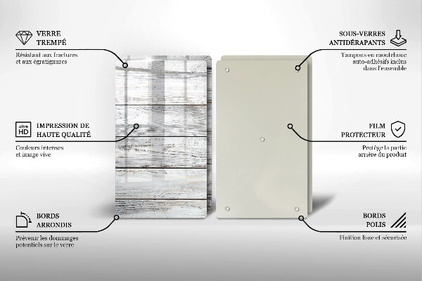 Protector pared cocina Tableros de madera brillantes