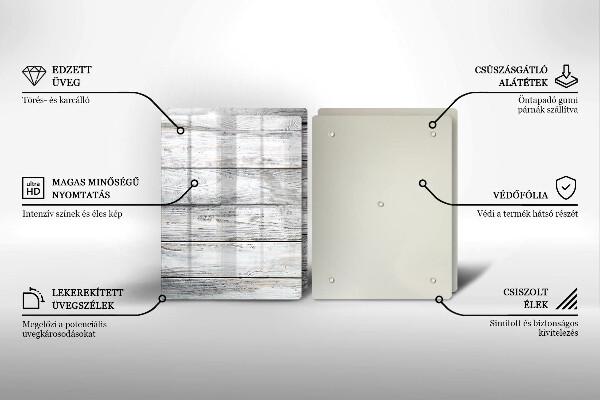 Protector pared cocina Tableros de madera brillantes