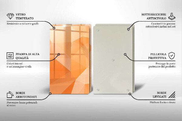 Protector pared cocina Fondo geométrico