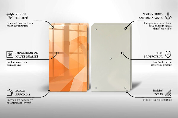 Protector pared cocina Fondo geométrico