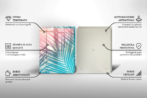 Protector pared cocina Hojas pastel