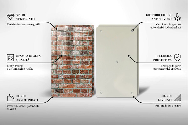 Protector pared cocina Antiguo muro de ladrillo