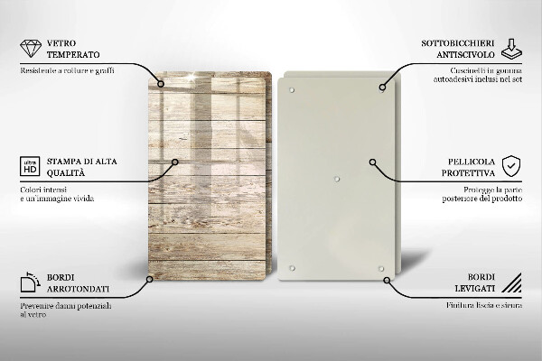 Protector pared cocina Tablones de madera