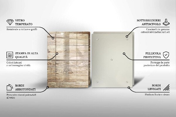 Protector pared cocina Tablones de madera