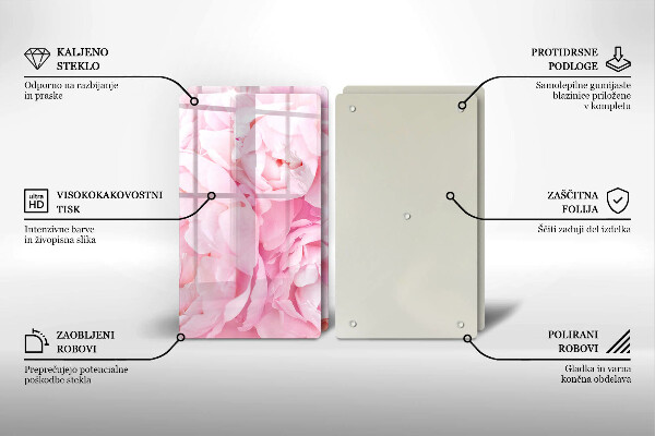 Protector pared cocina Peonías delicadas