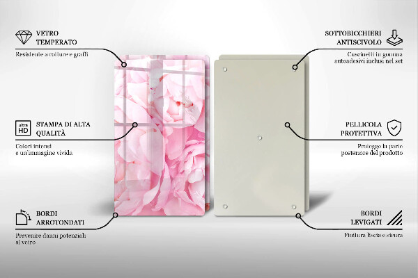 Protector pared cocina Peonías delicadas