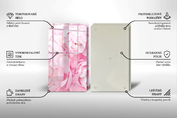 Protector pared cocina Peonías delicadas